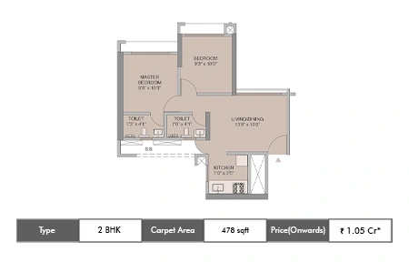 Mextech Miraya Trinity 2 BHK floor plan, 478 sq ft carpet area